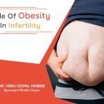 Role Of Obesity In Infertility