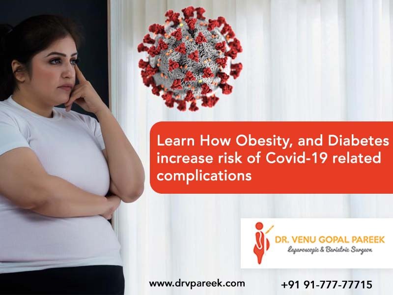 Contact Dr. Venugopal Pareek, Bariatric Surgery Specialists in Hyderabad for Obesity surgery in Hyderabad